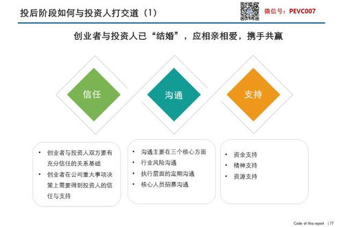 中國(guó)股權(quán)融資全攻略 一份90頁精品PPT深度解析